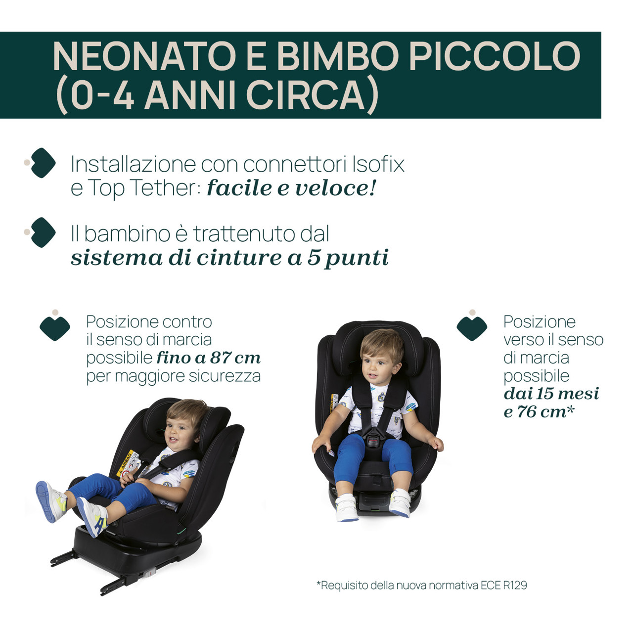 Seggiolino Auto Unico Evo i-Size Black (40-150 cm) Chicco - immagine 3