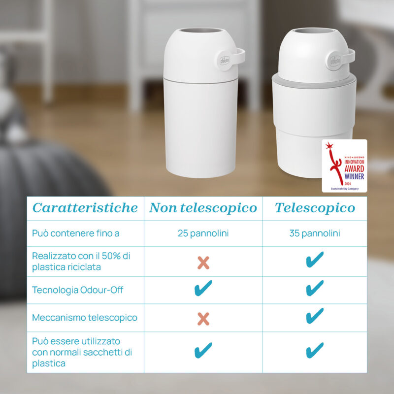 Mangiapannolini Telescopico Odour OFF Chicco - immagine 6